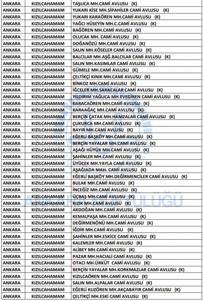 Ankara’da hangi camilerde cuma namazı kılınacak? Ankara'da cuma namazı kılınacak camiler…